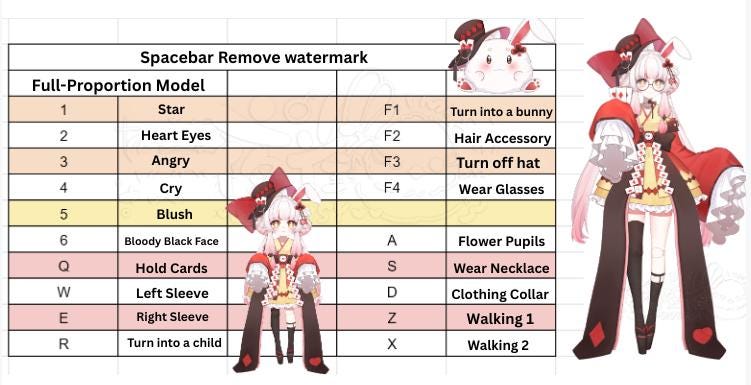 Magic Bunny VTuber Model | Rigged 2D Live2D Avatar